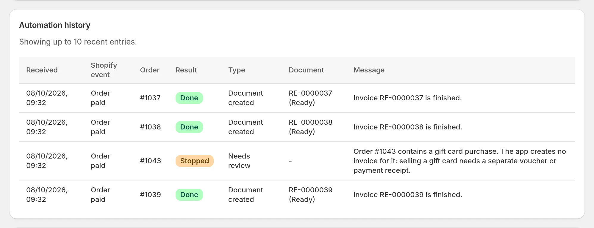 Automation history with finished and held orders